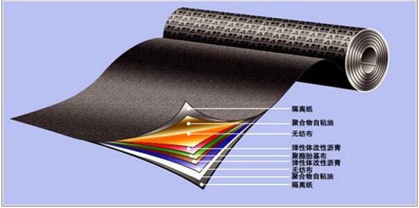 新型的高分子自粘防水卷材