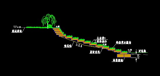 河道護坡生態(tài)袋施工斷面圖