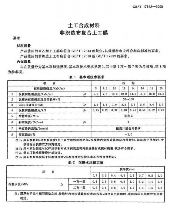 各種土工材料土工膜_土工布_膨潤土防水毯技術指標國家標準